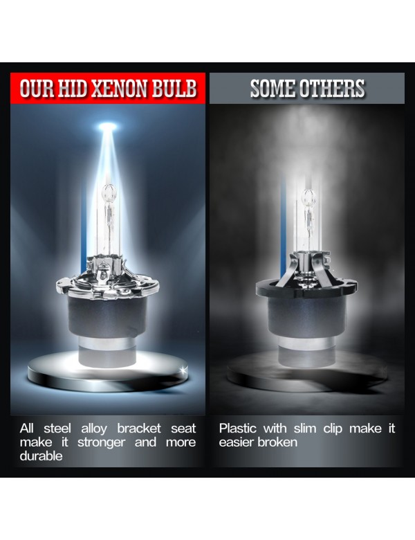 D2R Xenon HID Headlights Bulb - 4300K 6000K 8000K