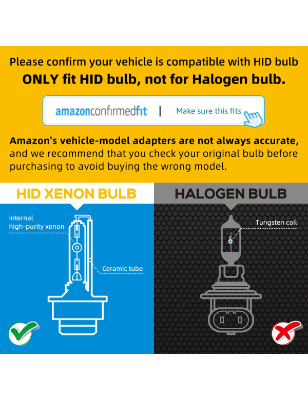 Sinoparcel D2R Headlight Bulb -8000K 35W Replacement Xenon HID Bulb -2 Yrs Warranty- Pack of 2