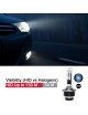 Sinoparcel D2R Headlight Bulb -6000K 35W Replacement Xenon HID Bulb -2 Yrs Warranty- Pack of 2