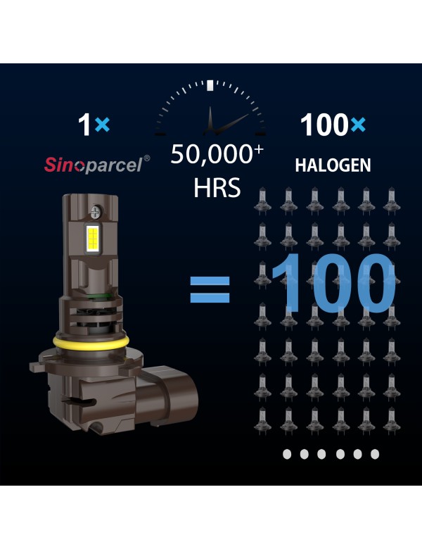 Sinoparcel Upgrade 9005/HB3 LED Headlight Bulbs,20000 Lumens/Set 6500K,High Beam Halogen Replacement,Pack of 2