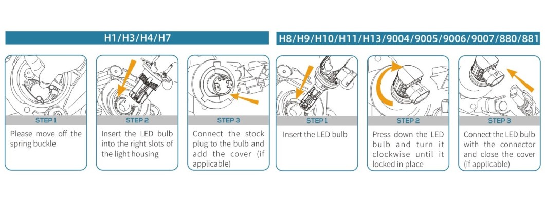 How to install LED headlight bulb