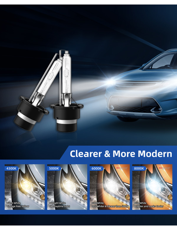 Sinoparcel D4S Xenon HID Headlights Bulb - 6000K 35W Replacement Lights -2Years Warranty -Pack of 2