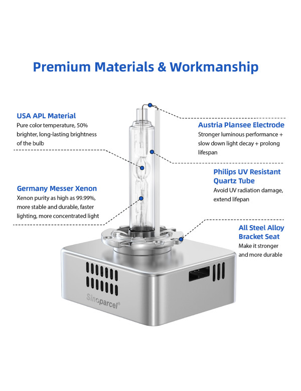 Sinoparcel D5S  Xenon HID Headlight Bulbs 25W OEM with Integrated Ballast - 6000K Pack of 2