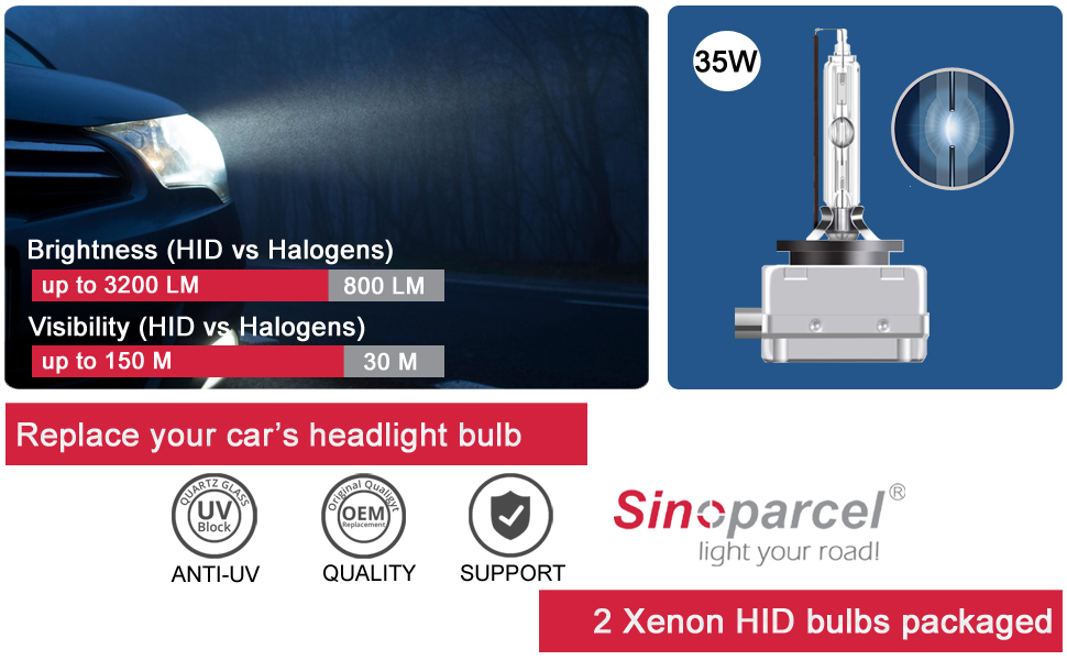 Sinoparcel D1S/D1R Xenon HID Headlight Bulb - 6000K 35W High Low Beam 66144  66140 85140 85415 Replacement Lights -2Yr WTY- Pack of 2